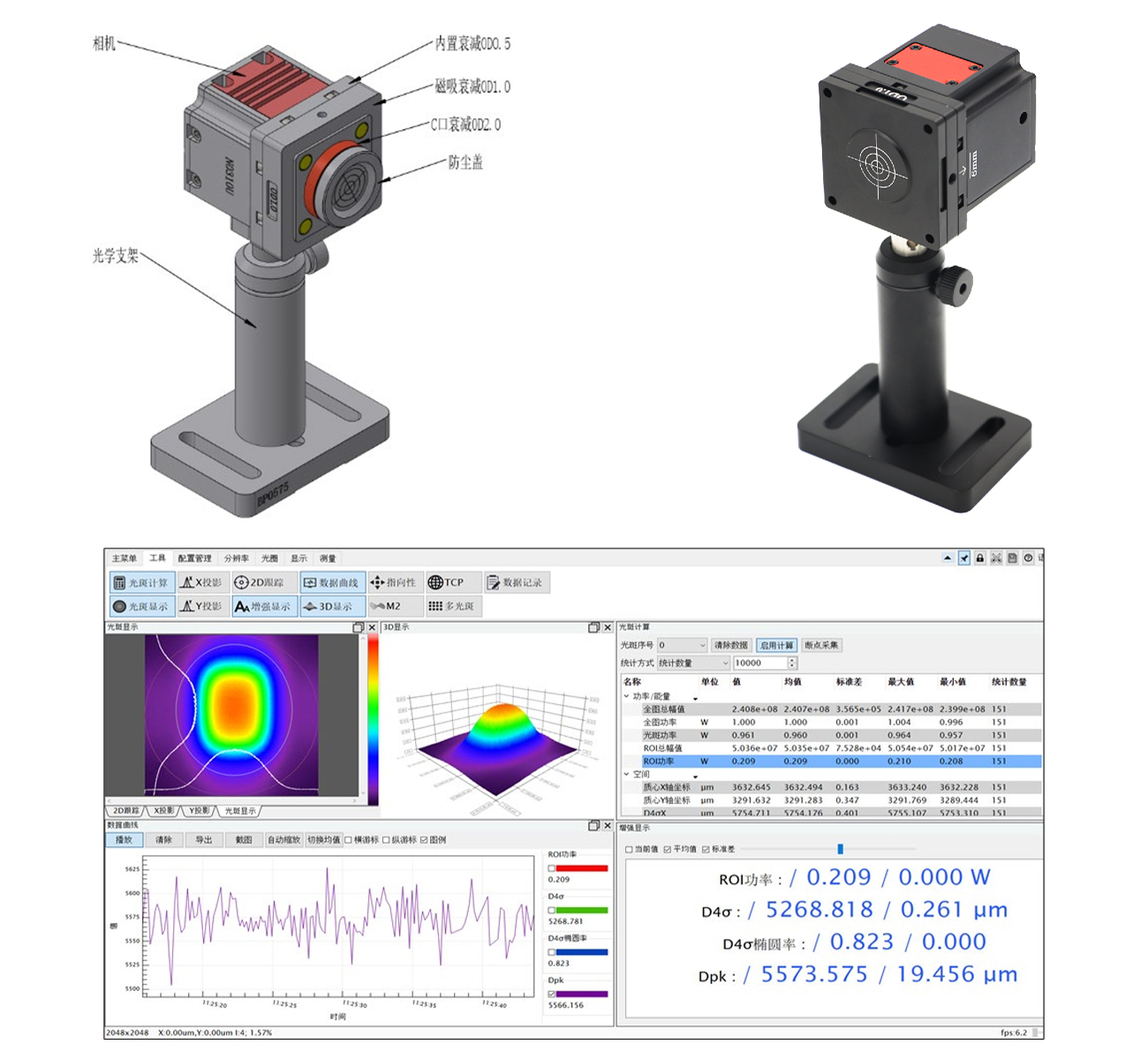 光束質(zhì)量分析儀介紹及應(yīng)用