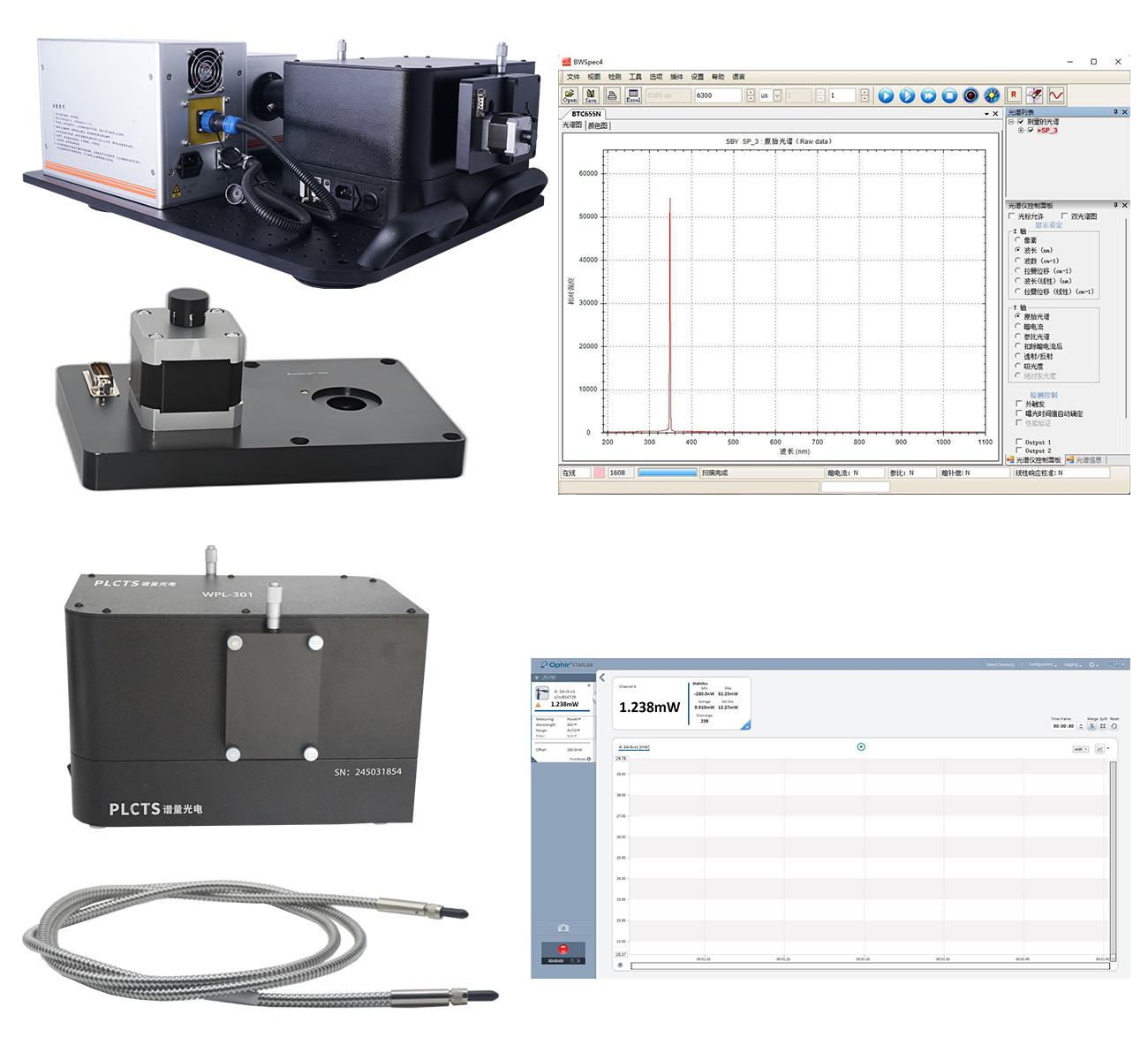 波長可調(diào)單色光源工作原理組成及應(yīng)用介紹