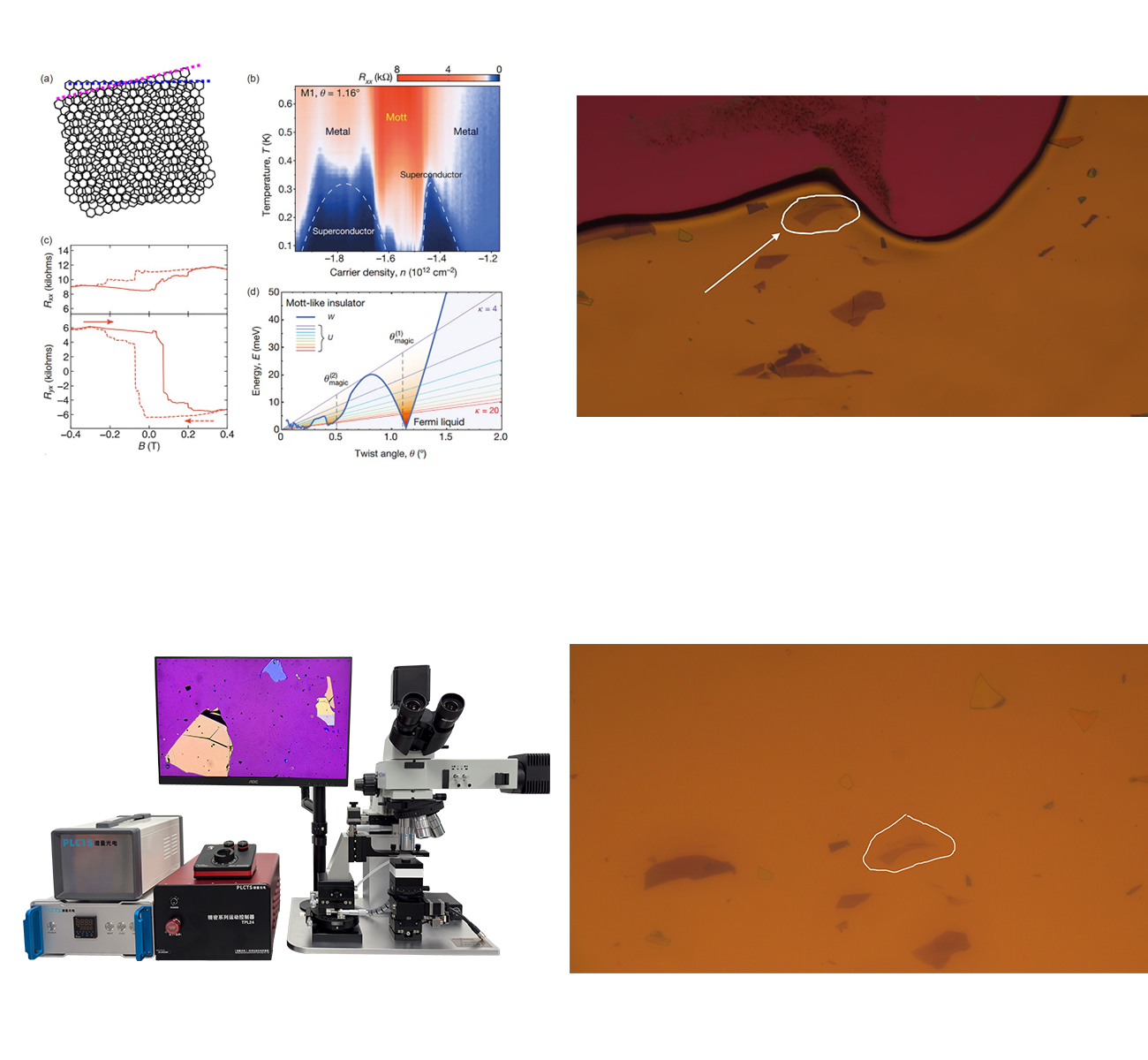 二維材料轉(zhuǎn)移應(yīng)用之扭轉(zhuǎn)雙層石墨烯異質(zhì)結(jié)的構(gòu)建